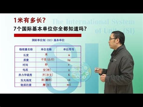 1公里有多遠|線上公里換算公尺轉換器，附上完整的公里轉公尺換算表和計算公式